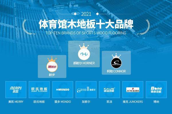 新葡的京集團棋牌2022年运动木地板十大品牌排行榜参考